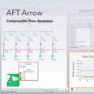 ImageGrafix International for Information Technology - AFT Arrow