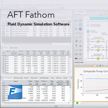 ImageGrafix International for Information Technology - AFT Fathom