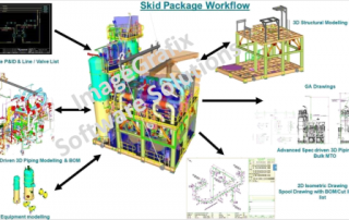 ImageGrafix International for Information Technology - Skid Package Workflow