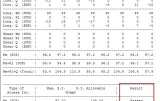 ImageGrafix International for Information Technology - Procedure For WRC Analysis Setup6