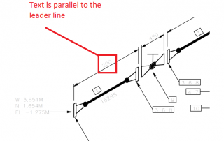 ImageGrafix International for Information Technology - Text Alignment in Isometric Drawing Step1