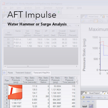 ImageGrafix International for Information Technology - AFT-Impulse