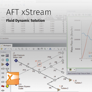 ImageGrafix International for Information Technology - AFT xStream - Engineering Design Software - Middle East, Egypt and India