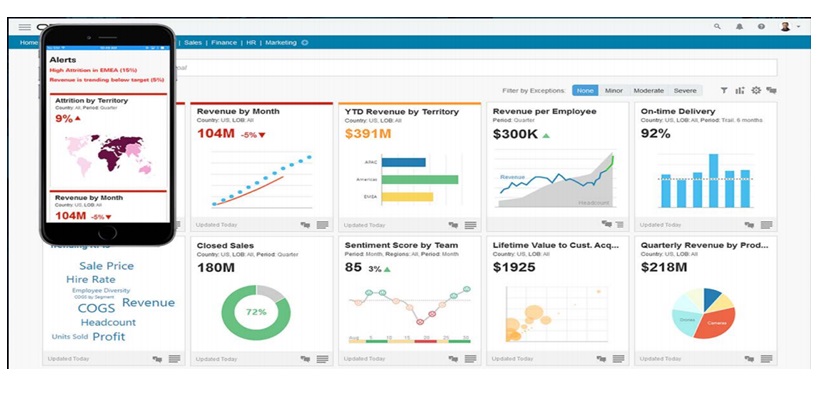 ImageGrafix Software Solutions Pvt. Ltd. - Oracle Analytics Cloud - Engineering Design Software - Middle East, Egypt and India