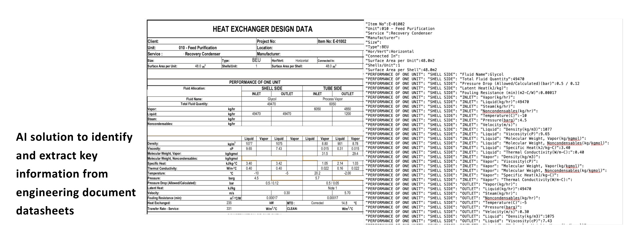 ImageGrafix Software Solutions Pvt. Ltd. - iDocuments - Datasheet - Engineering Design Software - Middle East, Egypt and India