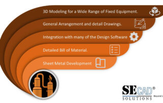 ImageGrafix - How to reduce Modeling and Detailing Time with SEG